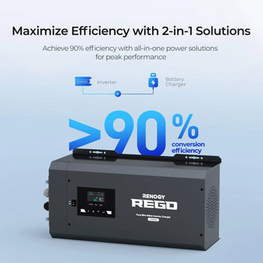 REGO 12V 3000W Pure Sine Wave Inverter Charger w/ LCD Display — Inverter Only