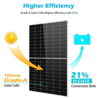 Sungold Power 450W PANEL SOLAR MONO PERC PALÉ COMPLETO (32 PANELES)