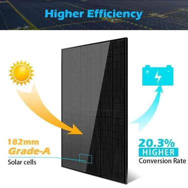Panel solar MONO NEGRO PERC Sungold Power de 370W, PALÉ COMPLETO (32 PANELES)