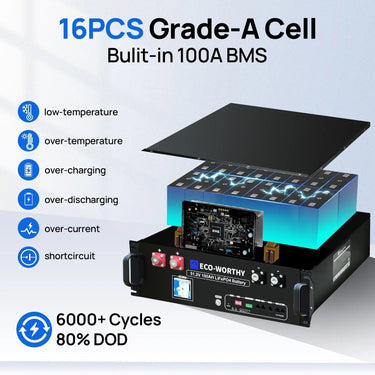 Sistema de energía solar Eco-Worthy de 10 kW fuera de la red | Batería de 20.48kWh a 61.44kWh | 10000W 120/240V | 4920W a 14760W FV