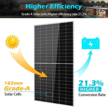 Sungold Power Panel solar monocristalino PERC de 550 W, palé completo (32 paneles)