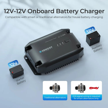 12V 20A DC to DC Battery Charger — 🔥w/ Bluetooth