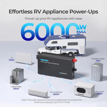 3000W 12V Pro Pure Sine Wave Inverter with EcoSleep Mode — Inverter Only