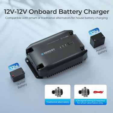 12V 20A/40A DC to DC Battery Charger — 40A