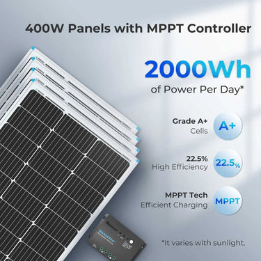 400 Watt 12 Volt Solar Starter Kit
