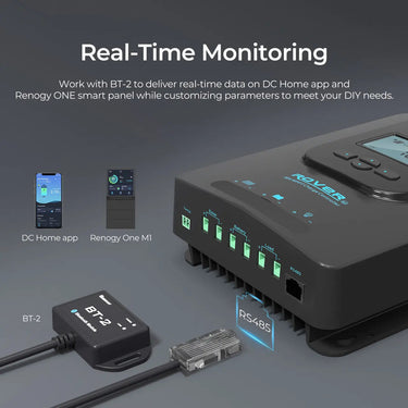 Rover Li 20/30/40 Amp MPPT Solar Charge Controller — 40A / Controller Only