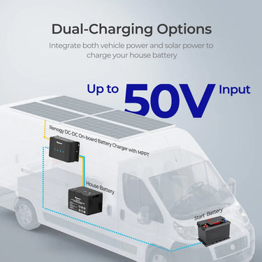 12V 30A/50A DC-DC On-Board Battery Charger with MPPT — 30A / w/ Bluetooth & Renogy ONE Core