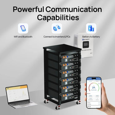 Kit completo de paneles solares autónomo ECO-WORTHY | Salida de 2×5kW 120V/240V | Batería de litio de 20.48kWh–30.72kWh | Entrada solar de 7380W–9840W