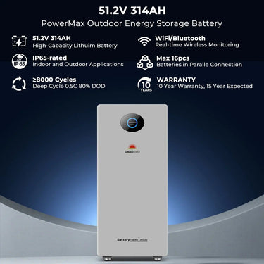 Sungold Power PowerMax 51.2V 314AH Outdoor Energy Storage Battery UL1973 & UL9540A CEC Listed