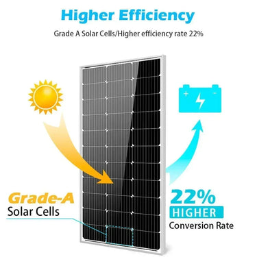Panel solar monocristalino Sungold Power de 100 vatios