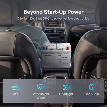 12V 70Ah Start-Stop AGM Battery