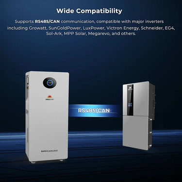Sungold Power PowerMax 51.2V 314AH Outdoor Energy Storage Battery UL1973 & UL9540A CEC Listed