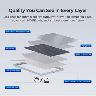 200W 12V Starter Solar Panel Kit
