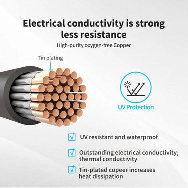 Copper Battery Interconnect Cable for 5/16 in Lugs