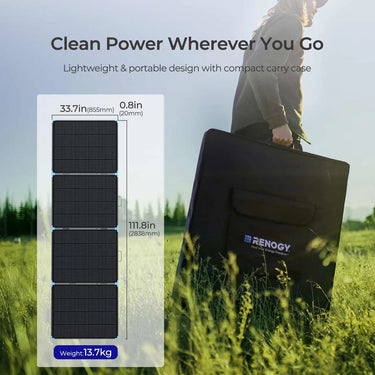 220/400W Lightweight Portable Solar Panel Suitcase — 400W - 2 Packs