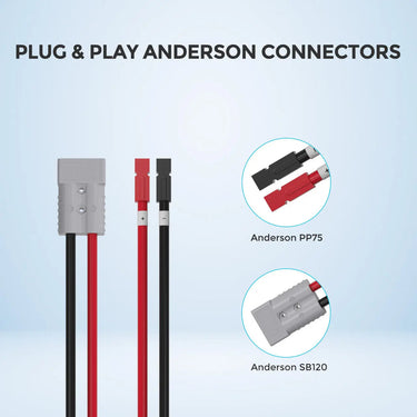 Renogy 5FT 6AWG Anderson Adapter Cable（Anderson PP75 - Anderson SB120）