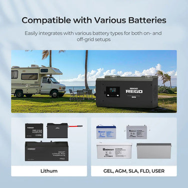 REGO 12V 3000W Pure Sine Wave Inverter Charger w/ LCD Display — Inverter + Renogy ONE Core