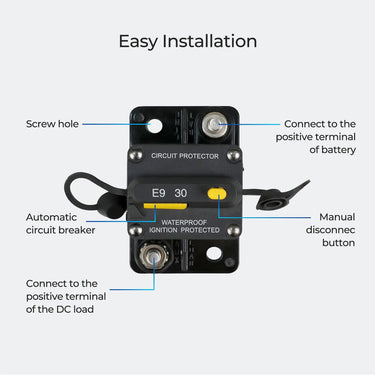 Thermal Circuit Breaker — 80A