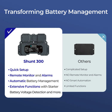 RENOGY  Battery Shunt 300 — Yes
