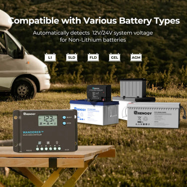 Wanderer 10A PWM Charge Controller — Controller Only