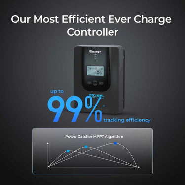 Rover Li 20/30/40 Amp MPPT Solar Charge Controller — 30A / 🔥w/Bluetooth & Renogy ONE Core (BT2)
