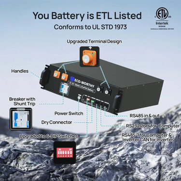 Kit solar completo MPPT fuera de red Eco-Worthy 2340W 48V (12x195W) | Inversor de 5kW + batería de rack de 48V 100Ah