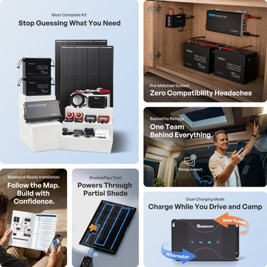 RV Solution | Go Far 3.8kWh & Go Further 7.6kWh