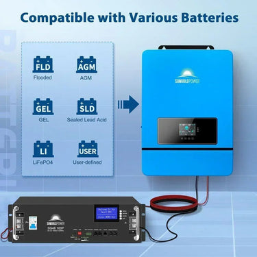 Inversor solar Sungold Power de 8KW 48V de fase dividida