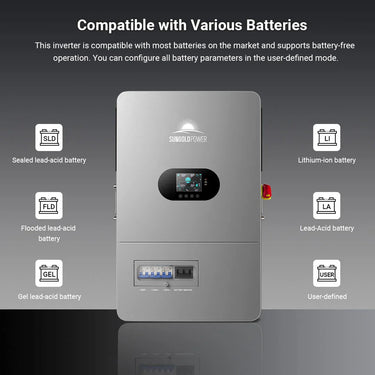 Inversor Solar Aislado Todo en Uno Sungold Power 12KW FR12K-B