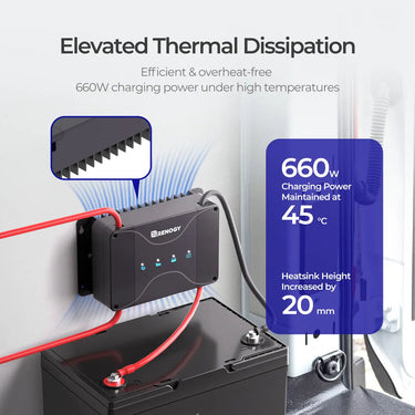12V 30A/50A DC-DC On-Board Battery Charger with MPPT — 50A / w/ Bluetooth & Renogy ONE Core