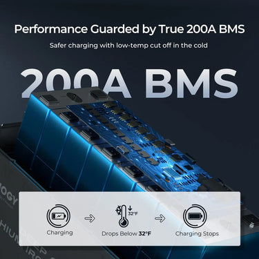 12V 200Ah Deep Cycle Lithium Iron Phosphate Battery Core Series — 4 Pack($679.99/Each)