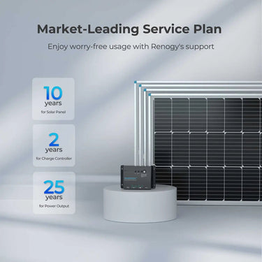 400 Watt 12 Volt Solar Starter Kit