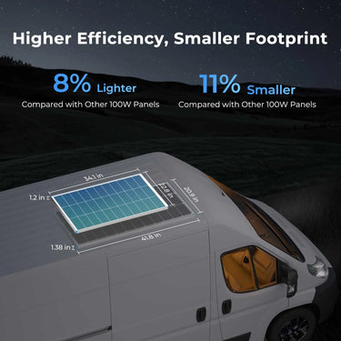 200W 12V Starter Solar Panel Kit