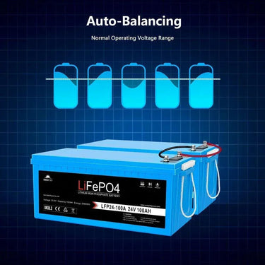 Sungold Power 24V 100Ah LiFePo4 Deep Cycle Lithium Battery Bluetooth Self-Heating / IP65