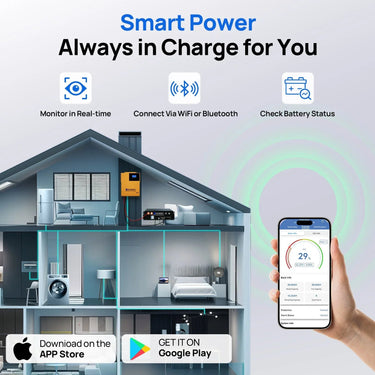 Sistema de alimentación de respaldo para el hogar ECO-WORTHY de 5.12KWh con LiFePO4 de 48V 100Ah e inversor fuera de la red de 3500W 48V