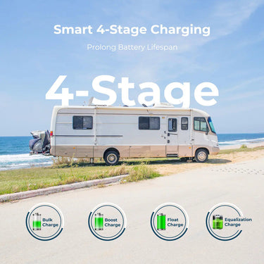 Wanderer 10A PWM Charge Controller — Controller Only