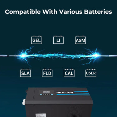 Refurbished 3000W 12V Pure Sine Wave Inverter Charger w/ LCD Display
