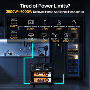 Central eléctrica apilable ECO-WORTHY SL3500