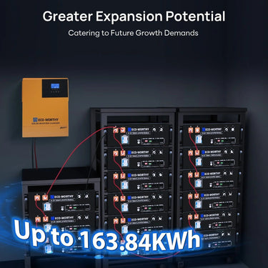 Kit Solar Eco-Worthy de 1560W 48V (8×195W) Completo Fuera de Red | Inversor de 3.5kW + Batería de Rack de 48V 100Ah