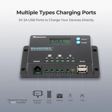 Wanderer 10A PWM Charge Controller — Controller Only