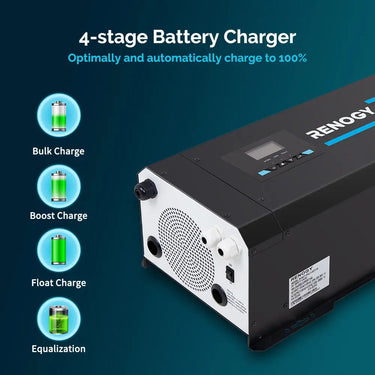 Refurbished 3000W 12V Pure Sine Wave Inverter Charger w/ LCD Display