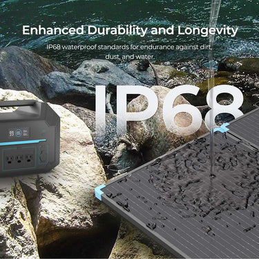220W Lightweight Portable Solar Panel Suitcase