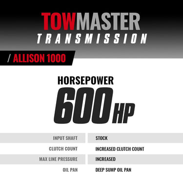 BD Diesel BD TowMaster Chevy Allison 1000 Transmission - 2007-2010 LMM 4wd | 1064744