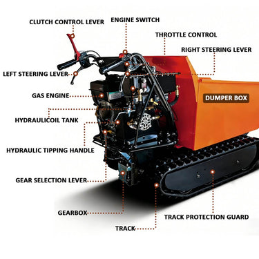 1100lbs Capacity 10HP Gas Powered Track Mini Dumper