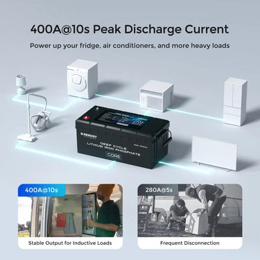 12V 200Ah Deep Cycle Lithium Iron Phosphate Battery Core Series — with a battery monitor