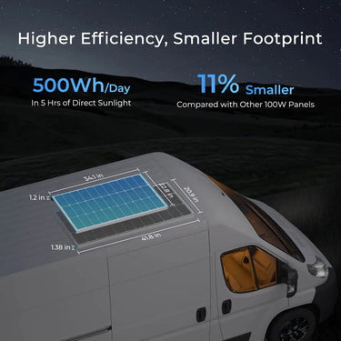 600W 12V Starter Solar Panel Kit