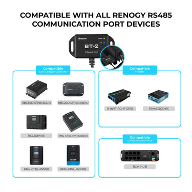 BT-2 Bluetooth Module — No
