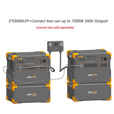 Estación de energía portátil PECRON E3600LFP 3600W 3072Wh