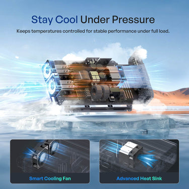 2000W 12V Pure Sine Wave Inverter — Inverter Only