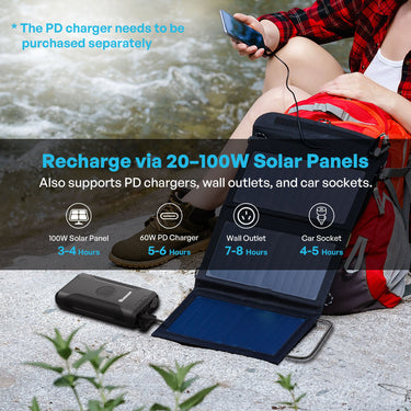 Renogy 72000mAh 266Wh Power Bank — Portable Power Bank with 100W Solar Panel